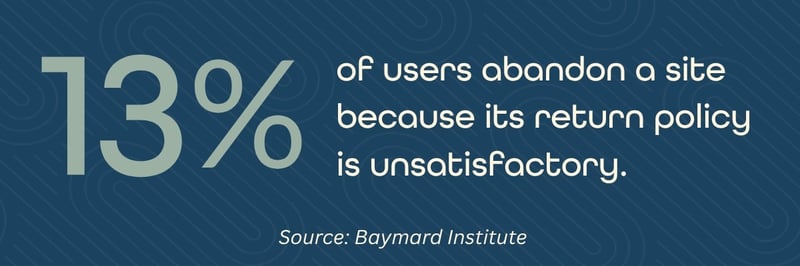 13-percent-of-users-abandon-site